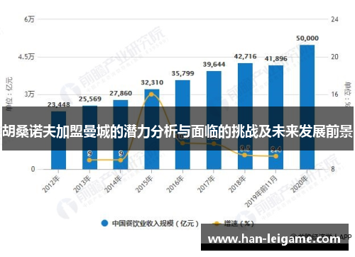 胡桑诺夫加盟曼城的潜力分析与面临的挑战及未来发展前景 胡桑诺夫加盟曼城的潜力分析与面临的挑战及未来发展前景
