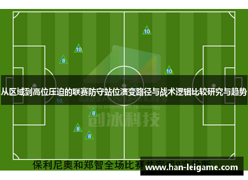 从区域到高位压迫的联赛防守站位演变路径与战术逻辑比较研究与趋势