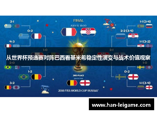 从世界杯预选赛对阵巴西看基米希稳定性演变与战术价值观察