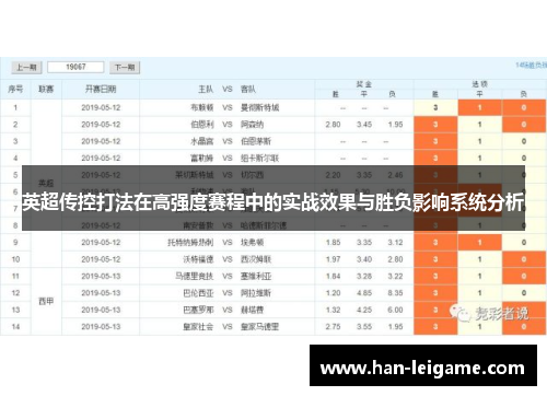 英超传控打法在高强度赛程中的实战效果与胜负影响系统分析 英超传控打法在高强度赛程中的实战效果与胜负影响系统分析